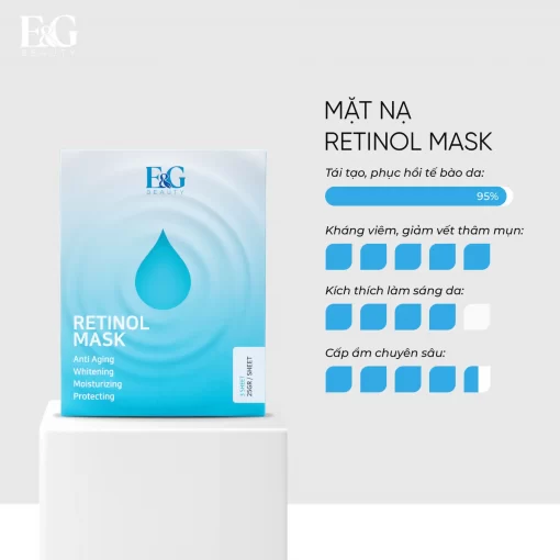 Mặt nạ Retinol Mask