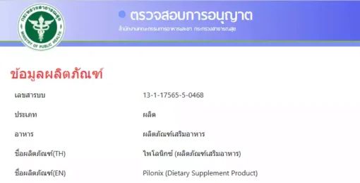 pilonix FDA